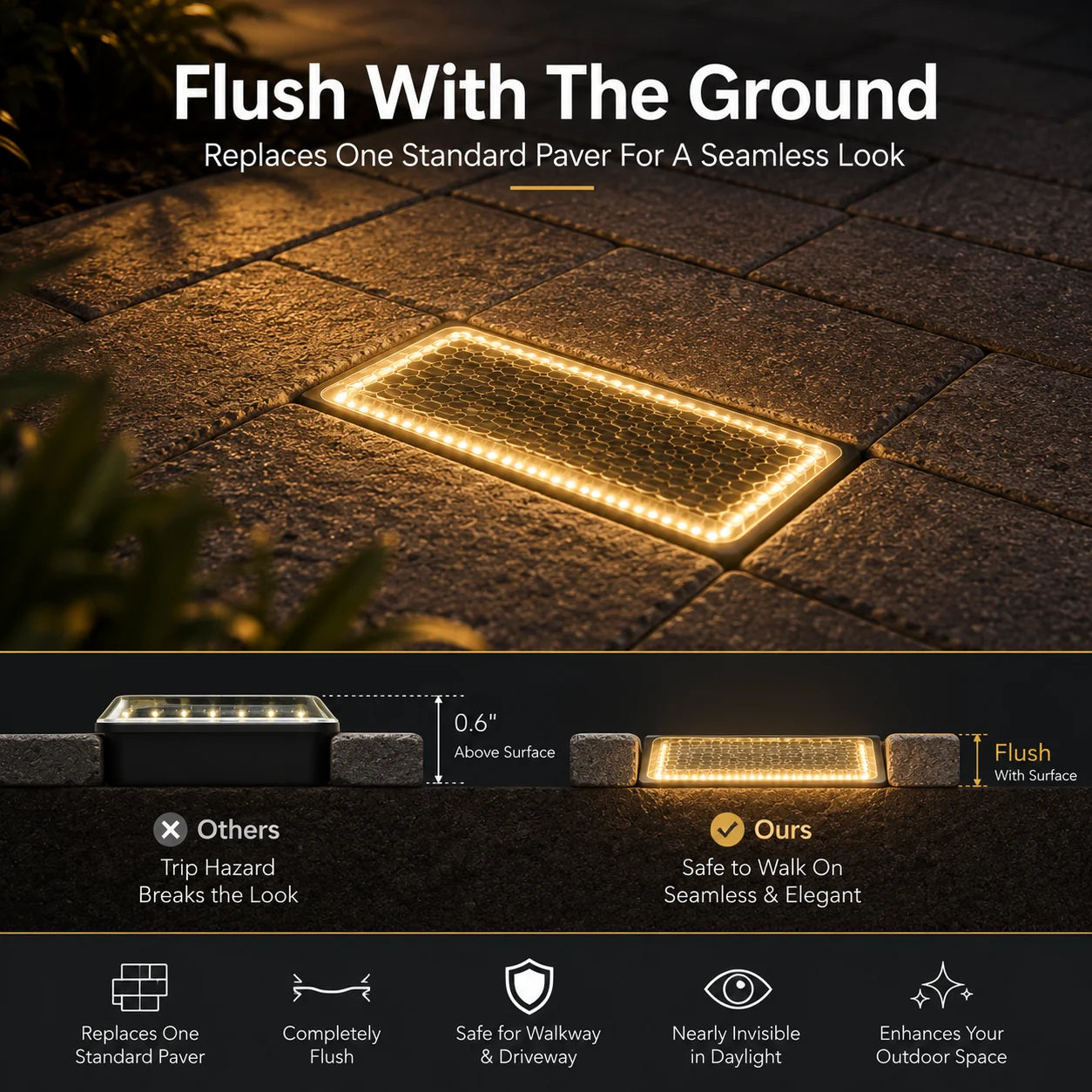 WalkLume – Premium Solar Paver Pathway Lighting