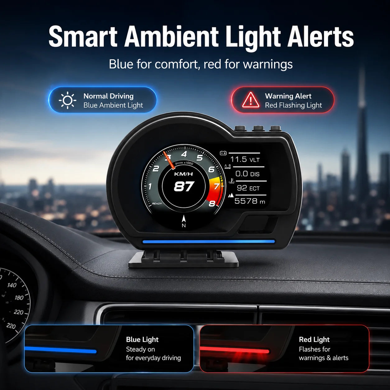 DriveSync – Advanced Digital Dashboard Display System