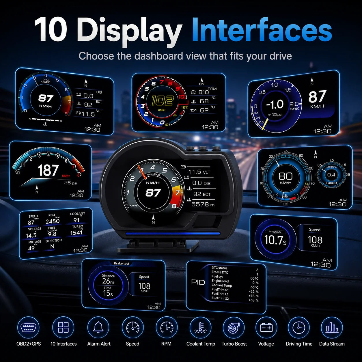 DriveSync – Advanced Digital Dashboard Display System