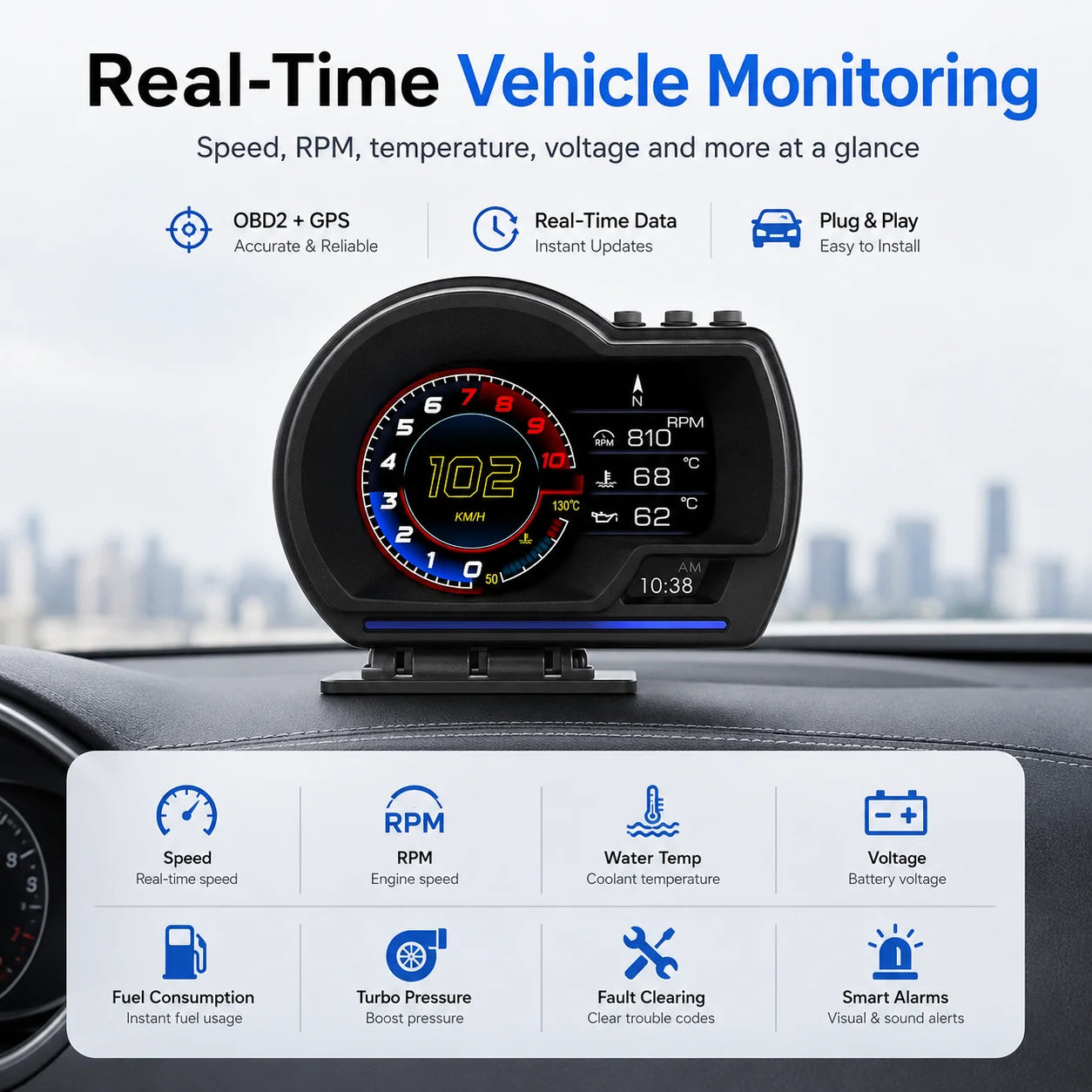 DriveSync – Advanced Digital Dashboard Display System
