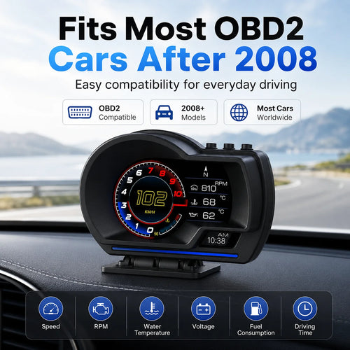 DriveSync – Advanced Digital Dashboard Display System