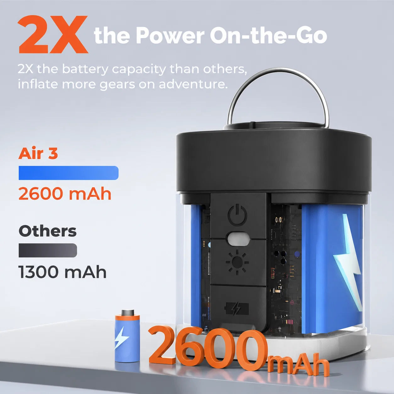 AirSwift – Rapid Rechargeable Air Pump