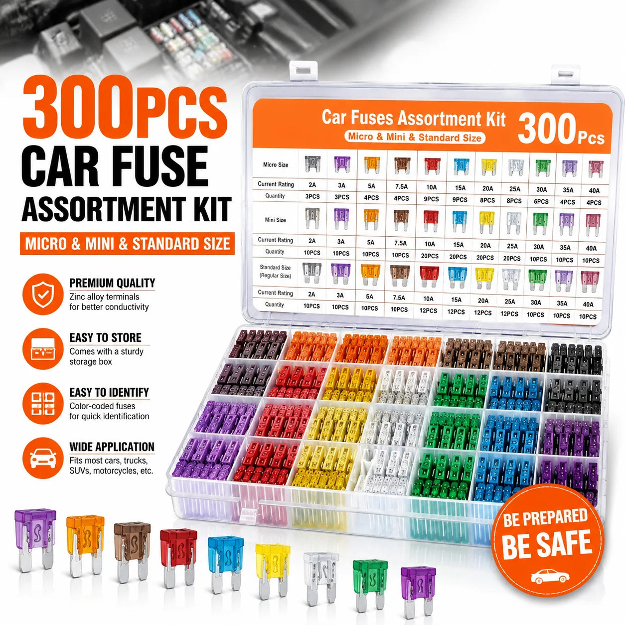 CircuitGuard – Complete Vehicle Fuse Assortment Kit