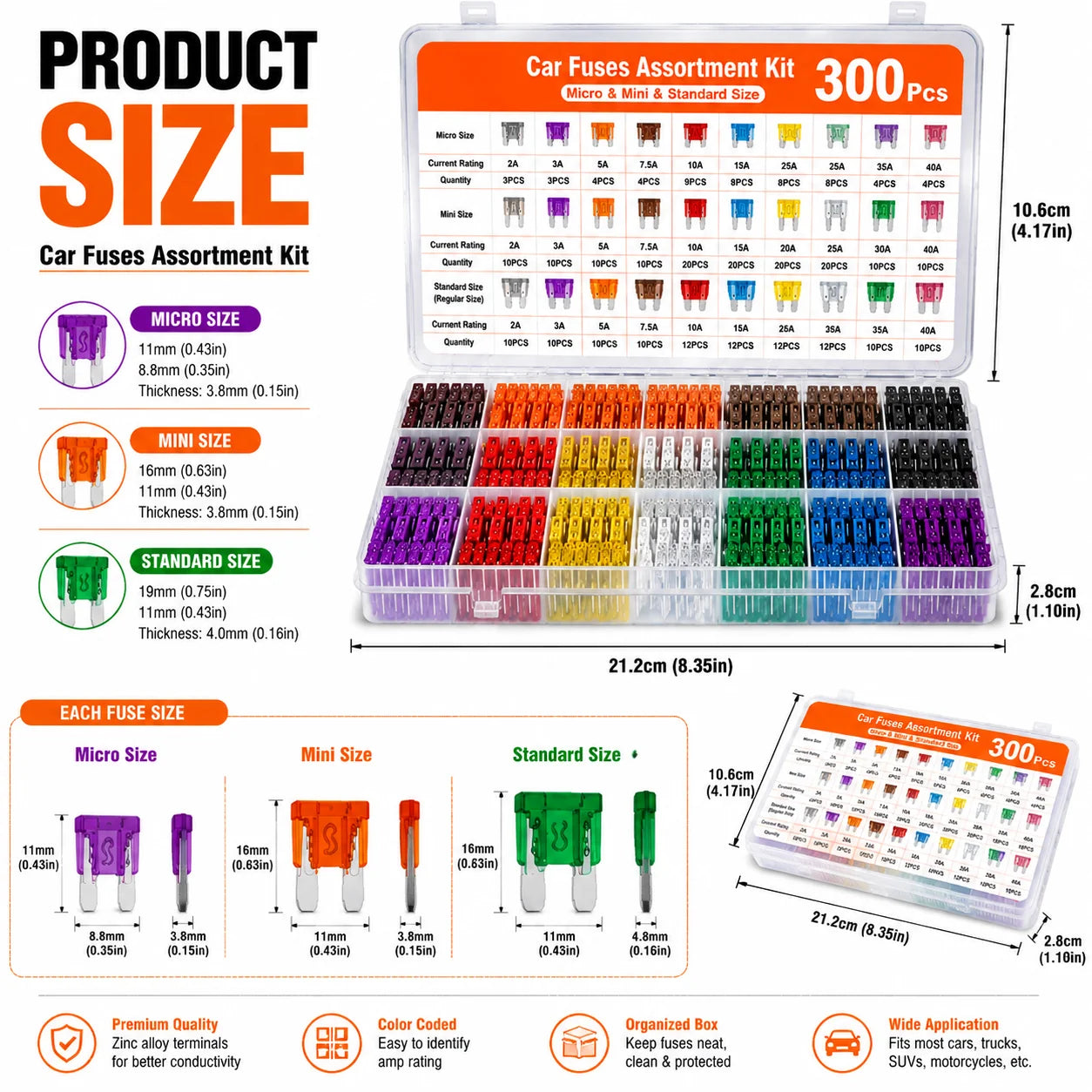 CircuitGuard – Complete Vehicle Fuse Assortment Kit