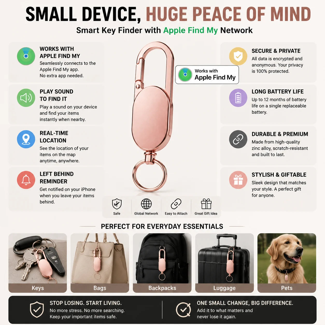 TrackGuard – Smart Key Finder