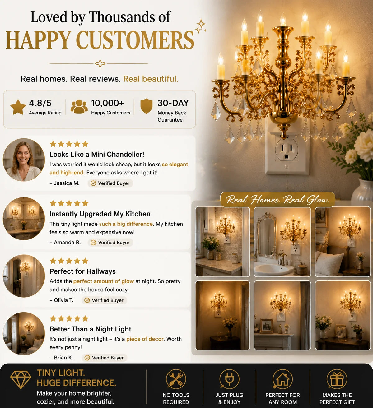 LumiCrystal – Plug-In Chandelier Night Light