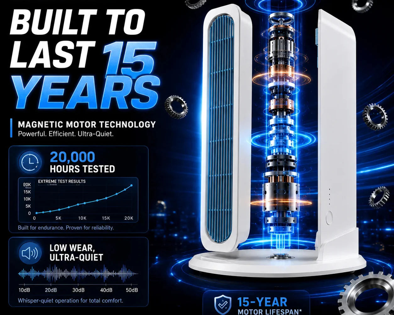 AeroCool – Fast Cooling Dual-Position Tower Fan