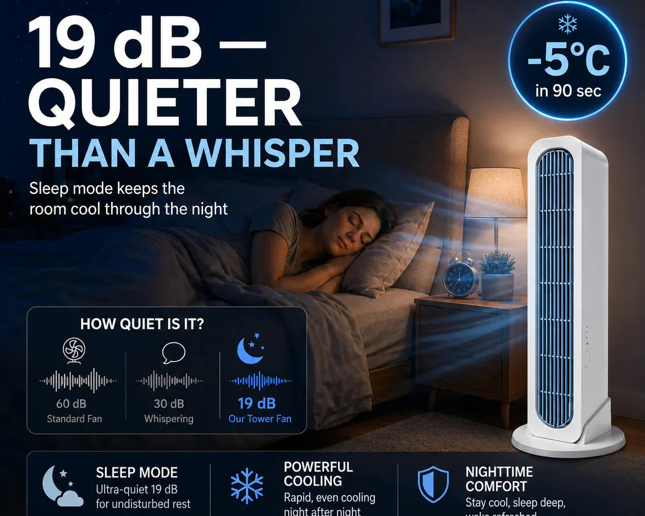 AeroCool – Fast Cooling Dual-Position Tower Fan
