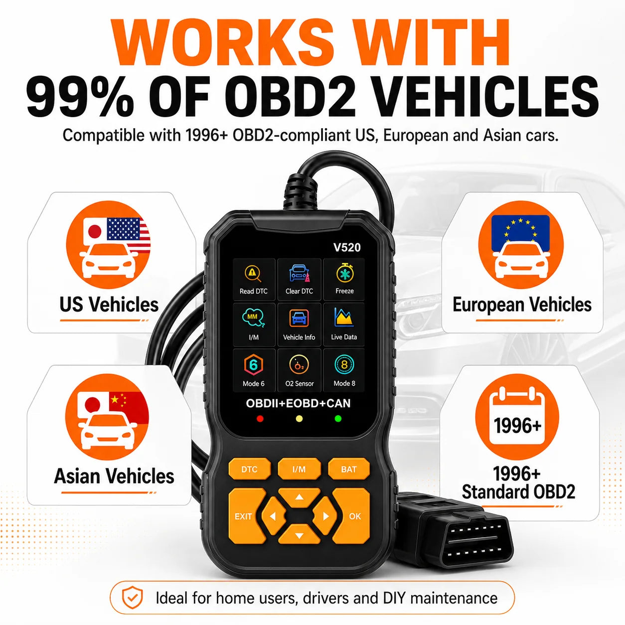 CarSense – Smart OBD2 Diagnostic Scanner