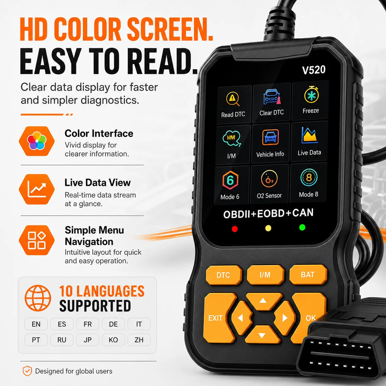 CarSense – Smart OBD2 Diagnostic Scanner