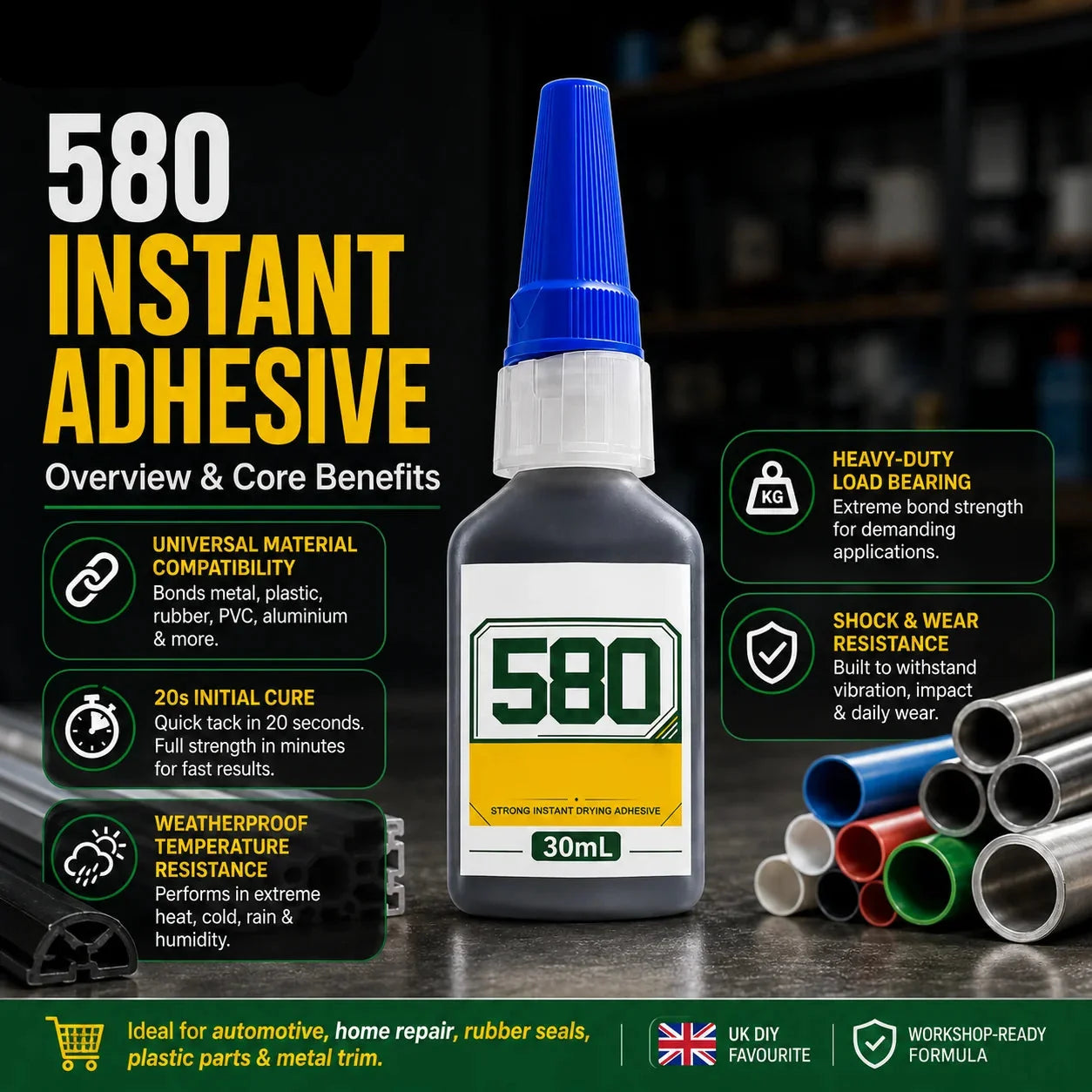 UltraGrip – Heavy Duty Instant Repair Adhesive