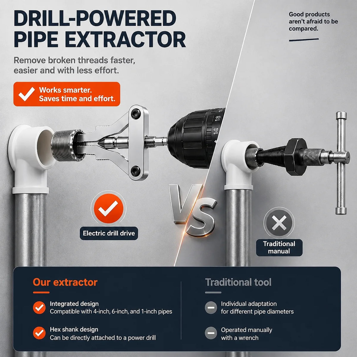 ThreadFix – Broken Pipe Fitting Removal Tool