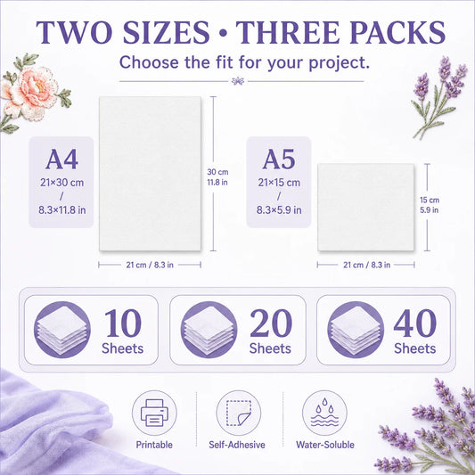 StitchEase – Printable Water-Soluble Embroidery Stabilizer