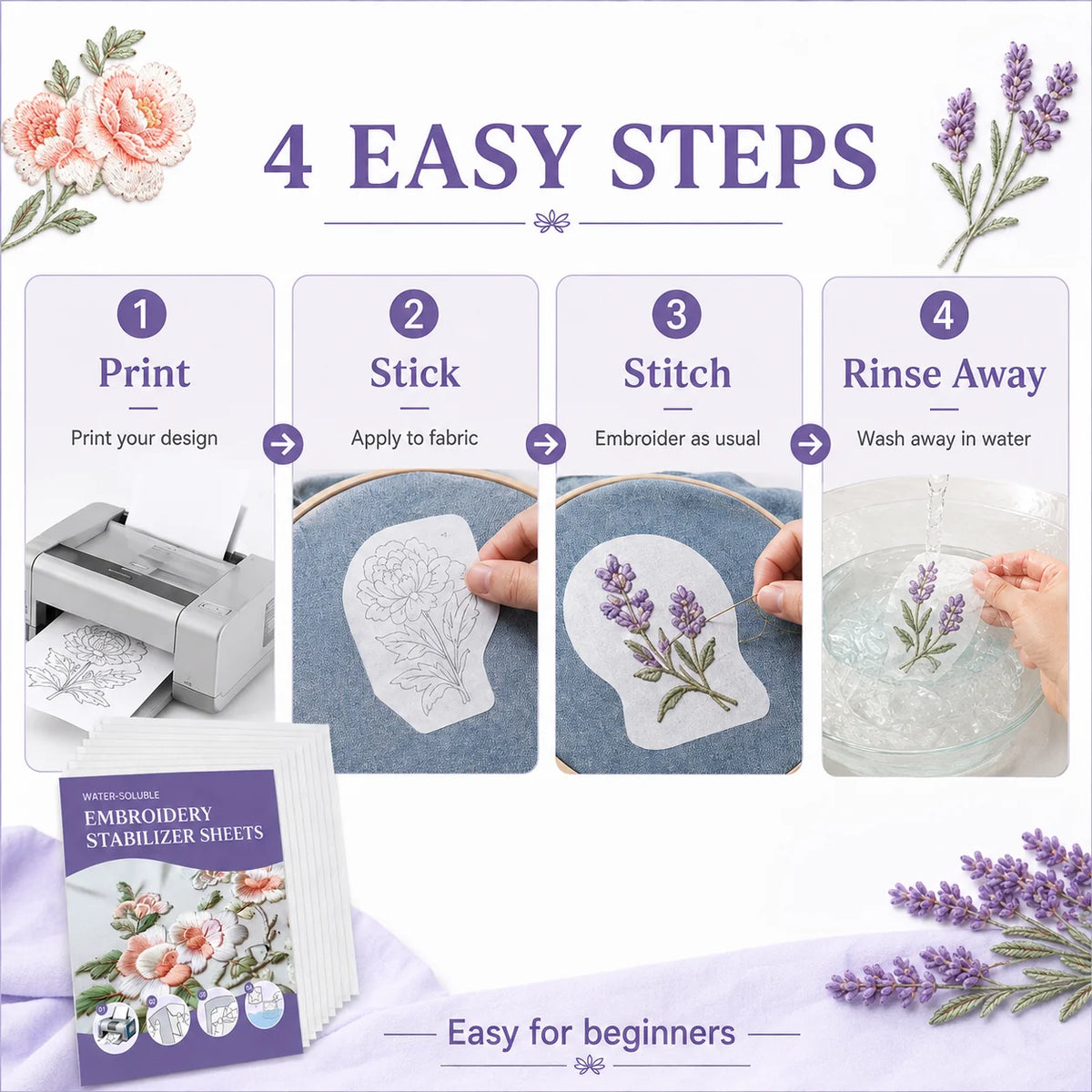 StitchEase – Printable Water-Soluble Embroidery Stabilizer