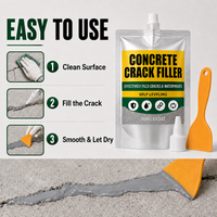 StoneBond – Polymer Concrete Crack Sealer