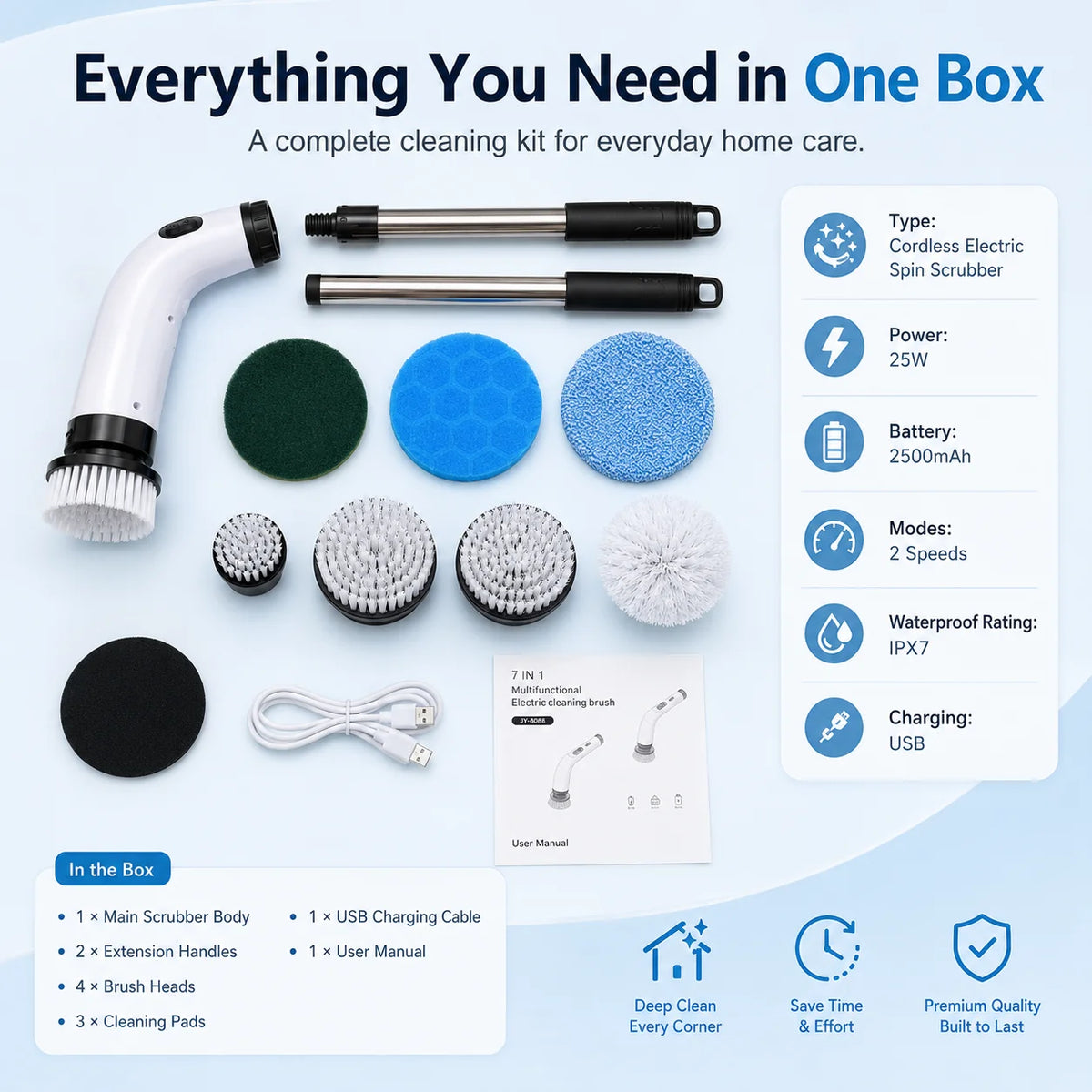 SpinVanta – 7-In-1 Electric Spin Scrubber