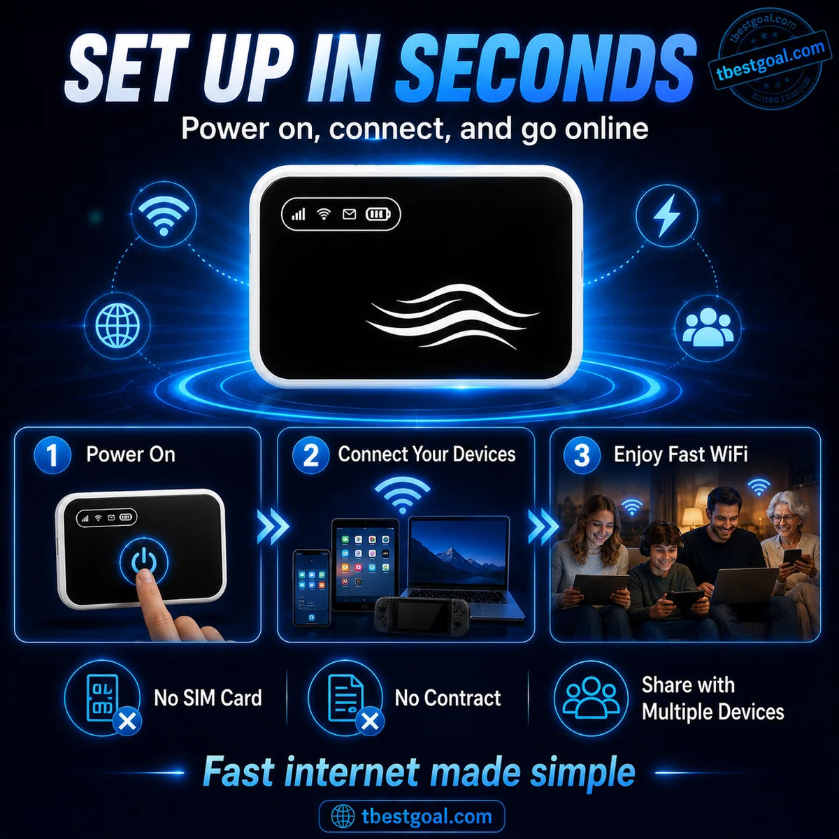 PocketLink – Portable Pocket WiFi Hotspot