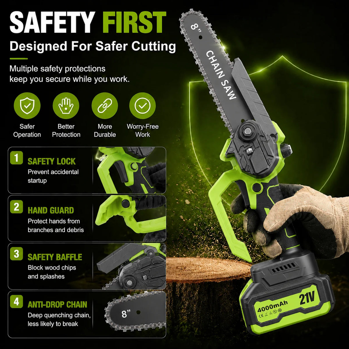 CutPro – 6-Inch 21V Cordless Mini Chainsaw