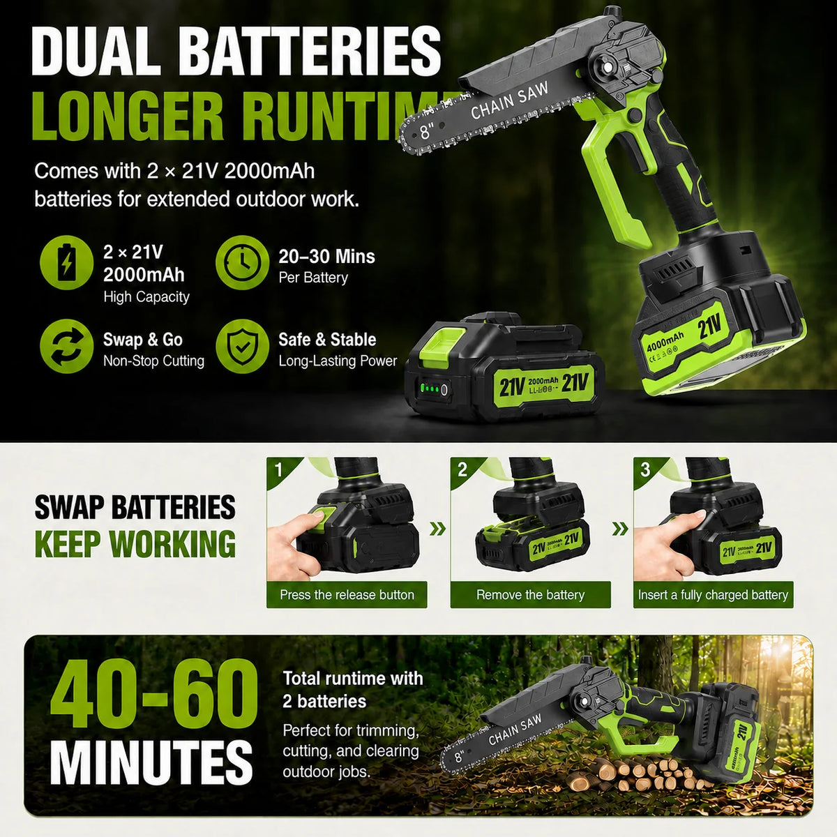 CutPro – 6-Inch 21V Cordless Mini Chainsaw