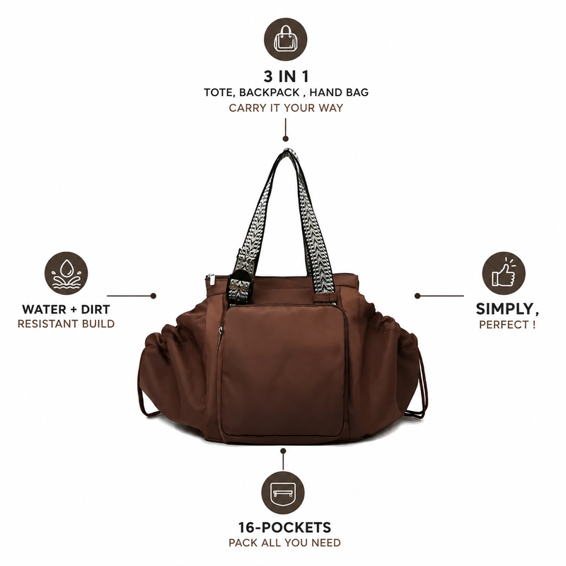 NordicElements – 3-in-1 Convertible Omni Tote
