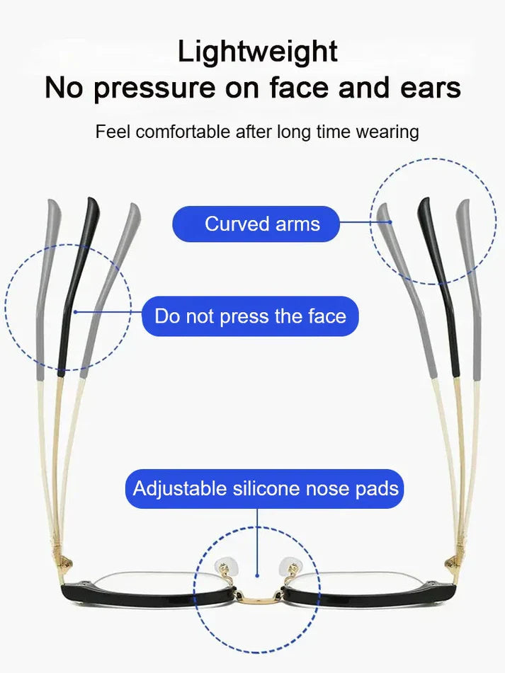 OptiClear – Multi-Focus Reading Glasses