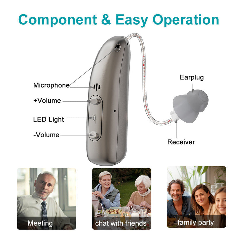 AudioAssist – Rechargeable Hearing Device
