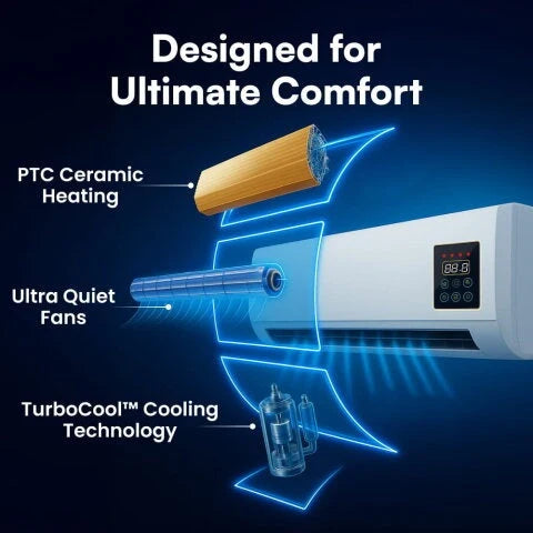 ClimateNest – Portable 6-Mode Comfort System