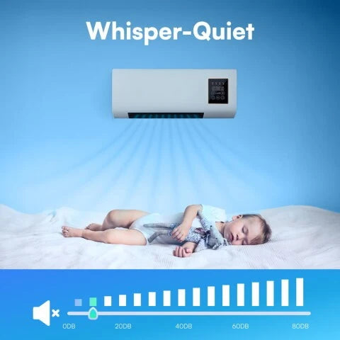 ClimateNest – Portable 6-Mode Comfort System