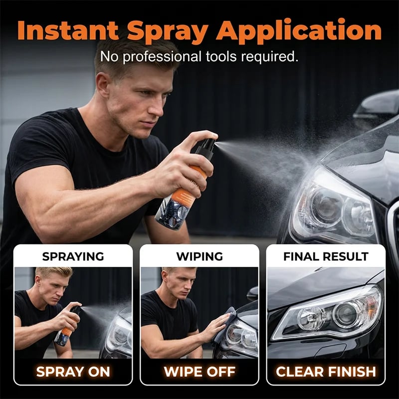 ClearVanta – Professional Headlight Restoration Spray Kit