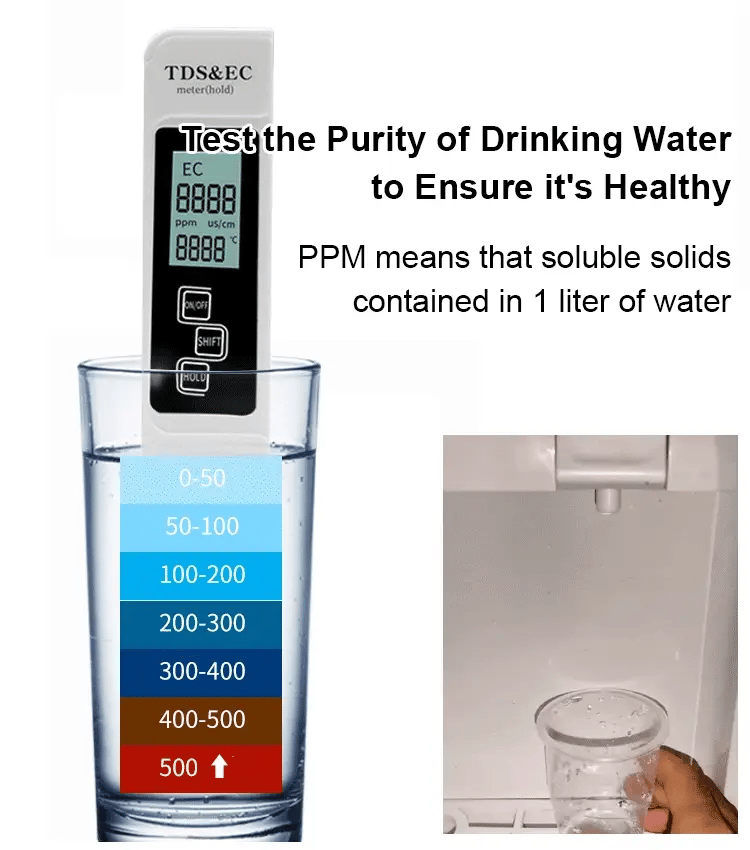 AquaVanta – 3-In-1 Digital Water Quality Tester
