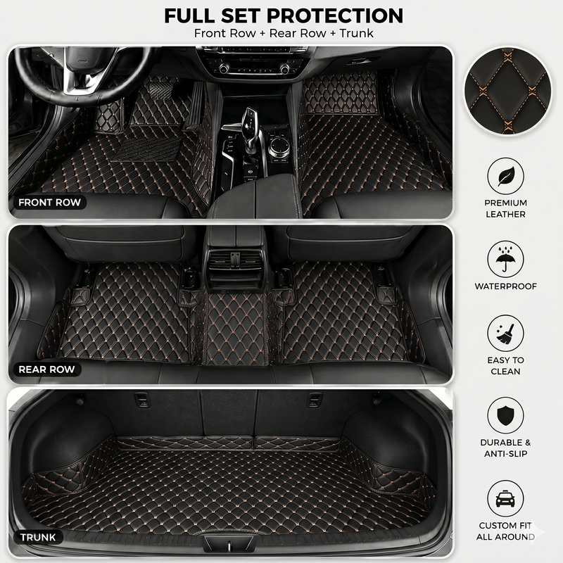 MatForce – Heavy Duty Waterproof Vehicle Floor Liners