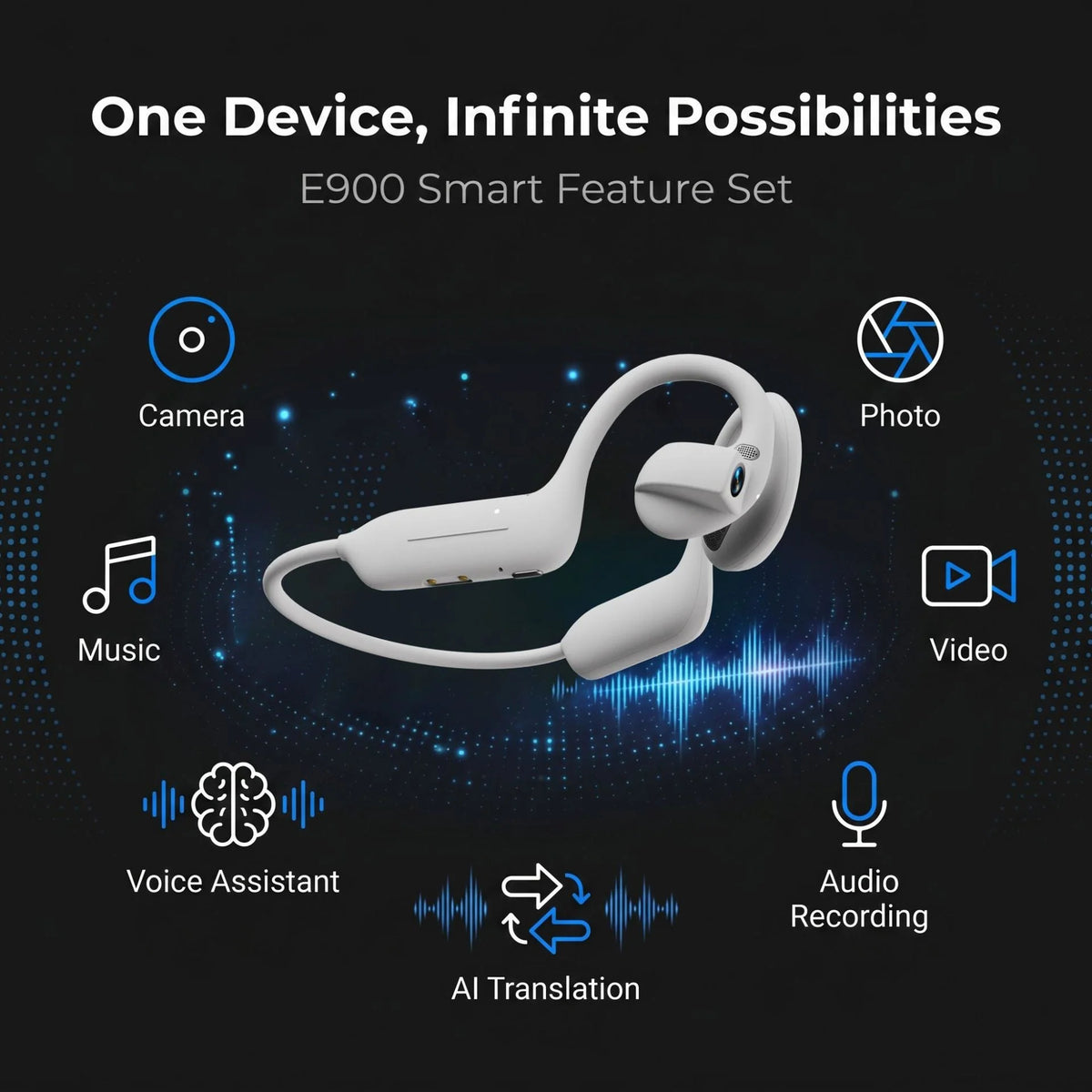 VisionTranslate – AI Smart Vision Translation Earbuds