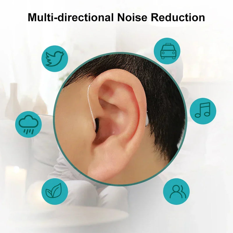 AudioAssist – Rechargeable Hearing Device