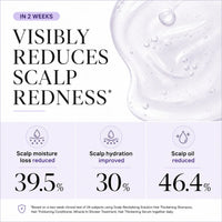 FoliVelle – Scalp Revitalizing Hair Thickening Roll-On Serum