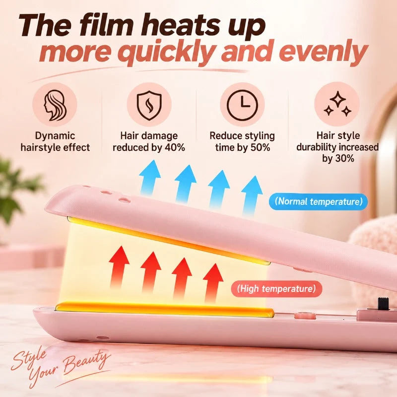 StyleMuse – Portable Curl & Straight Hair Styler