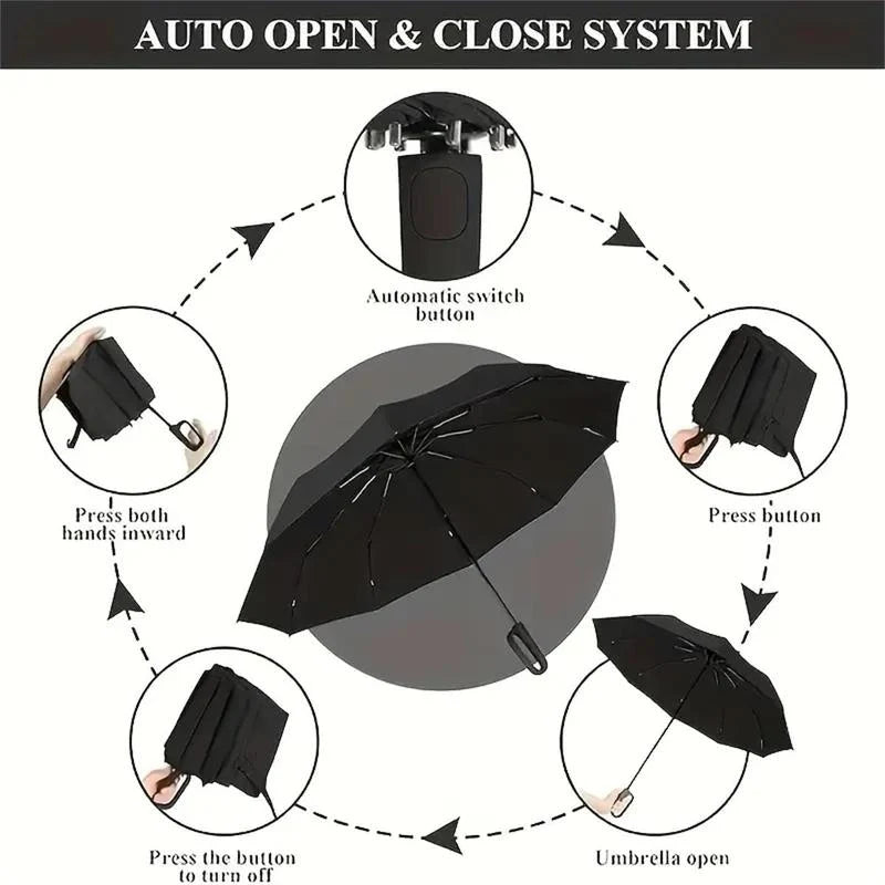 StormVanta – Automatic Windproof Folding Umbrella