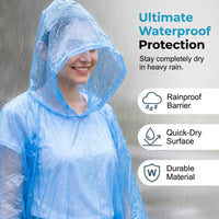 RainPod – Compact Hooded Rain Poncho with Keychain Case