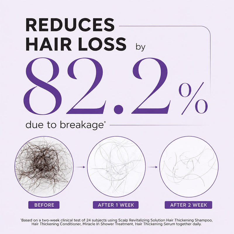 ThickAura – Nourishing Hair Density Roll-On Serum