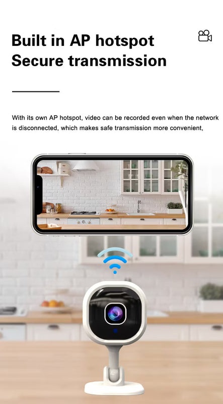 SecureView – Wireless Smart HD Security Camera