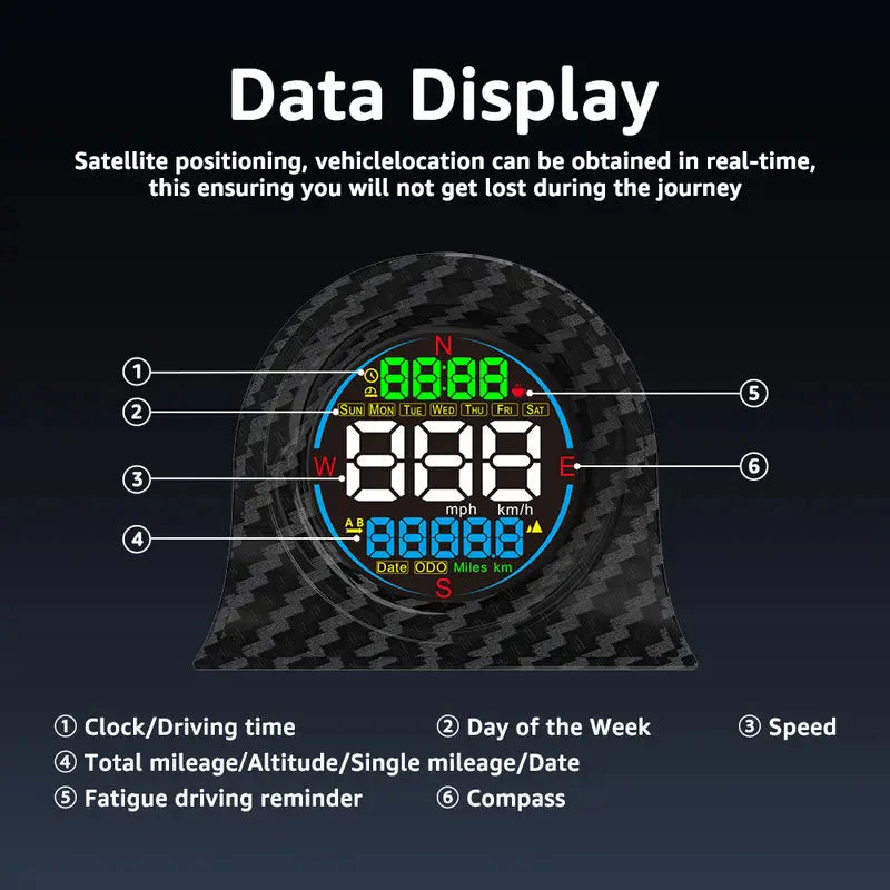 DriveSight – Digital GPS Head-Up Display