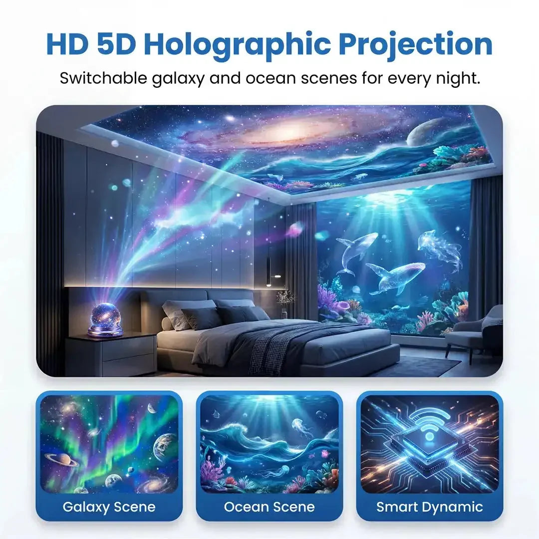 LumaMyst – Smart Night Light Projector