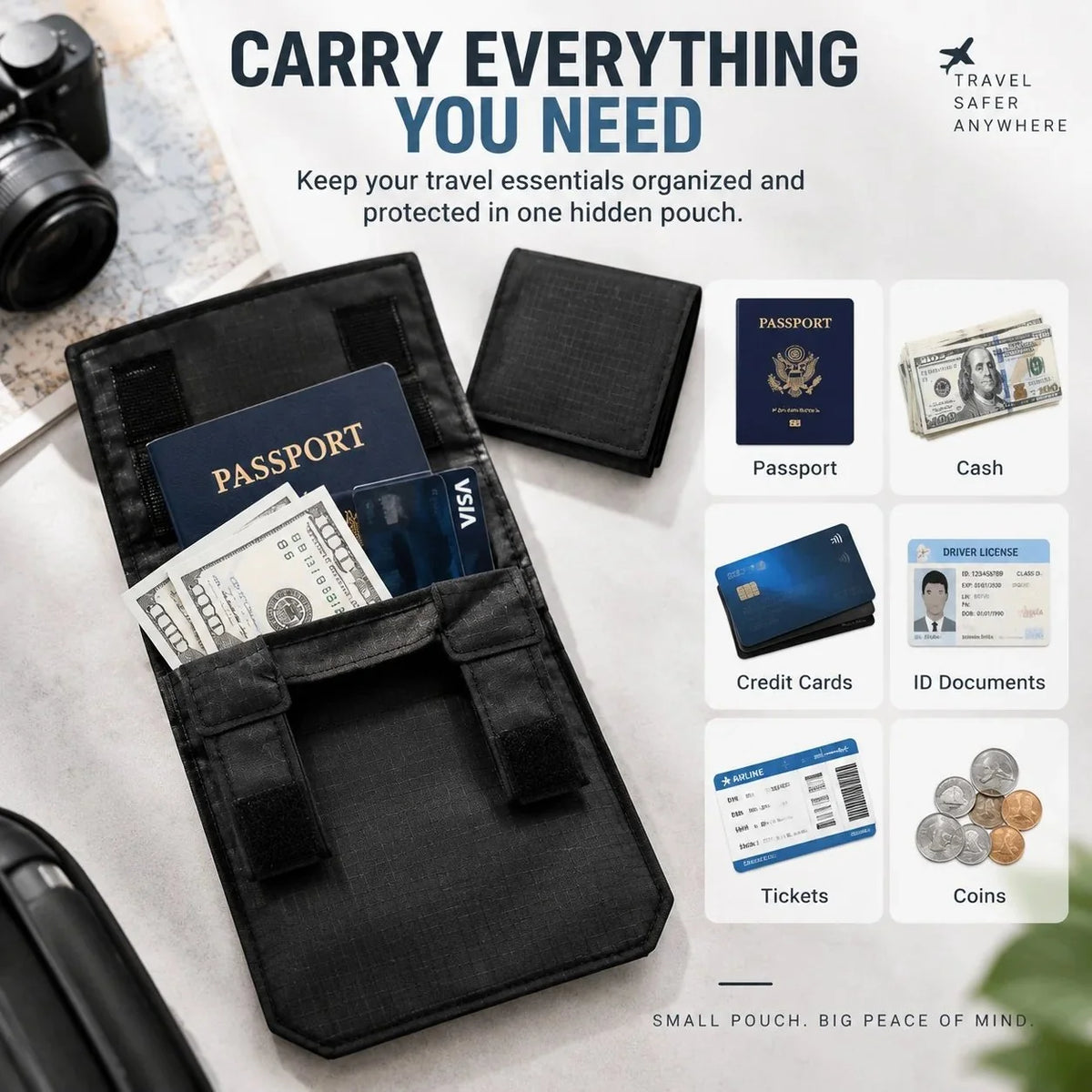 TravelShield – Discreet Anti-Theft Belt Pouch