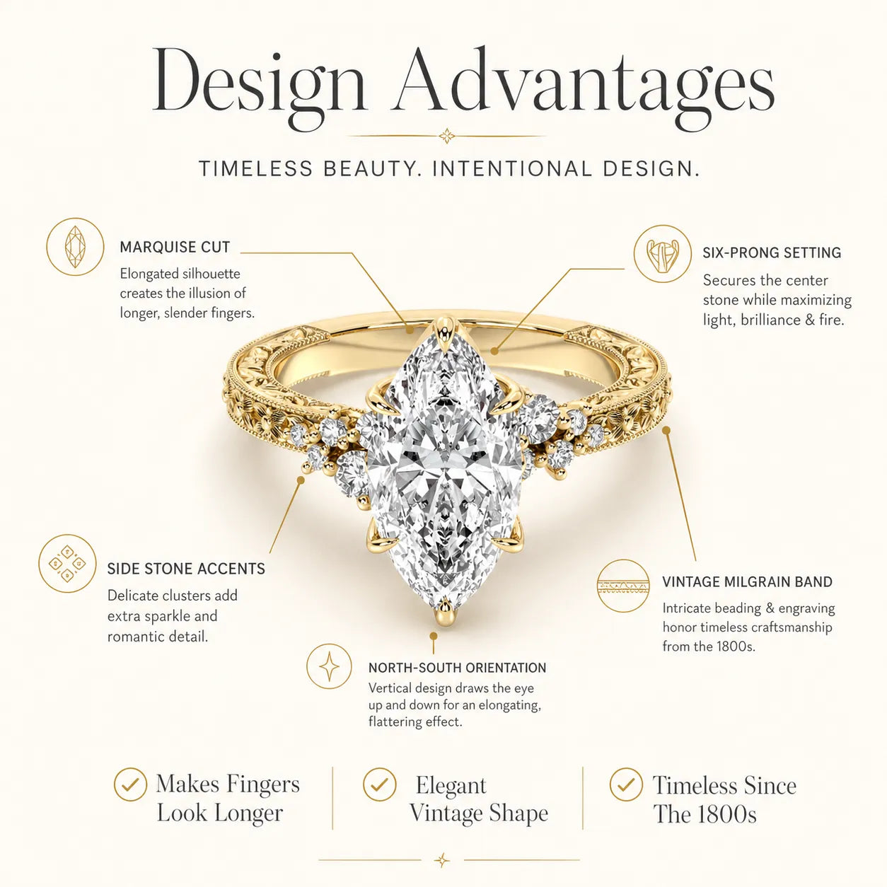 BlushAura – Vintage Marquise Ring