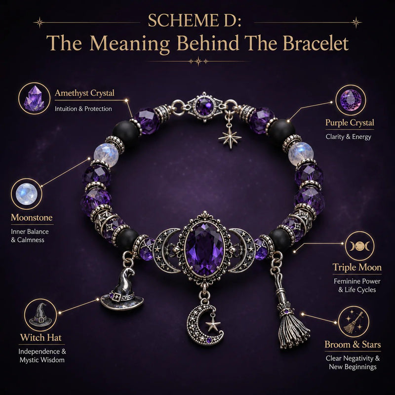 LunaCharm – Crystal Moon Bracelet