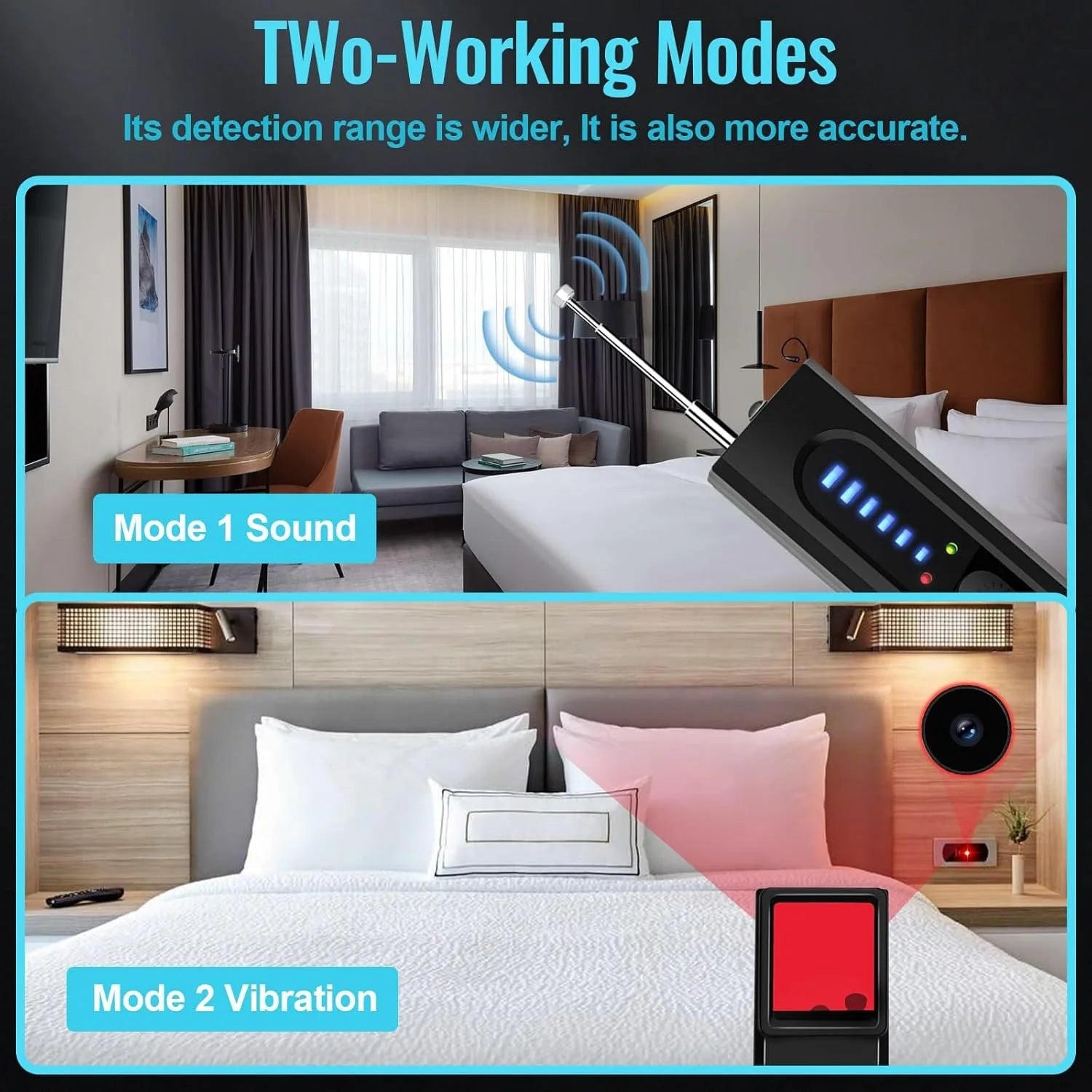 SecureScan – Hidden Camera Detector