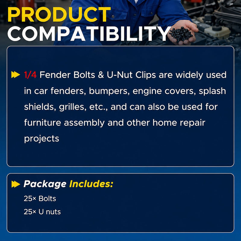 BoltCore – Professional Fender & Splash Shield Fastener Set