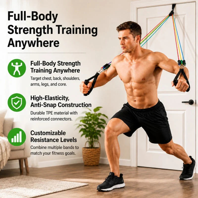 FlexCore – Full-Body Resistance Band Training Kit