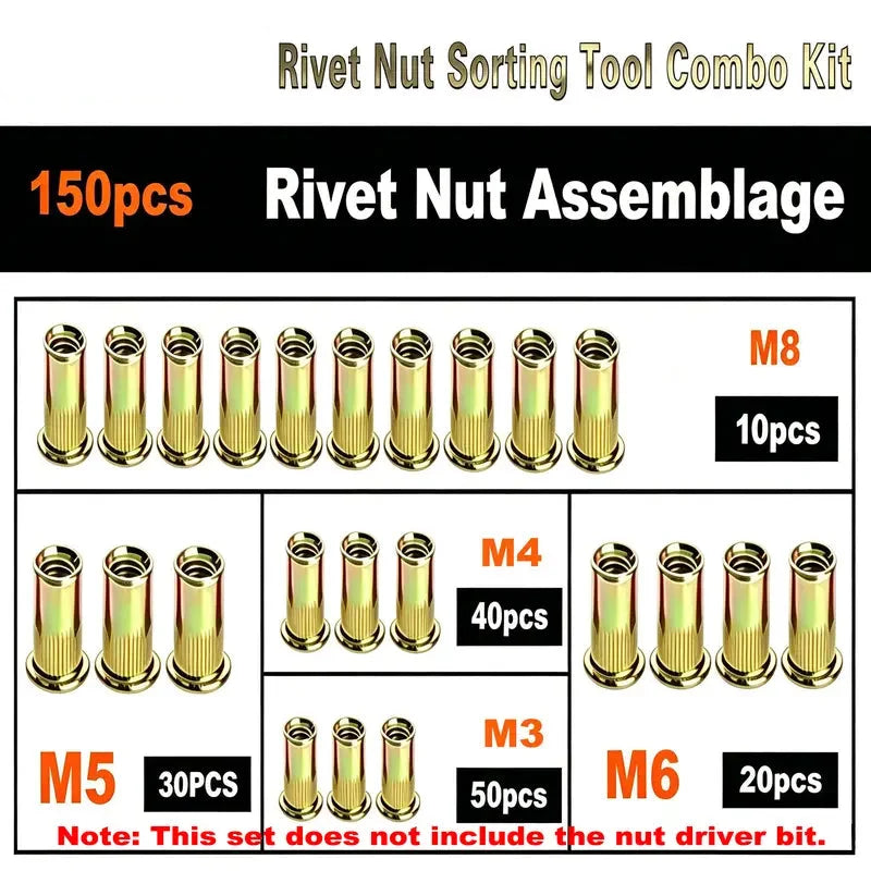 ForgeGrip – Heavy-Duty Rivnut Installation Tool Set