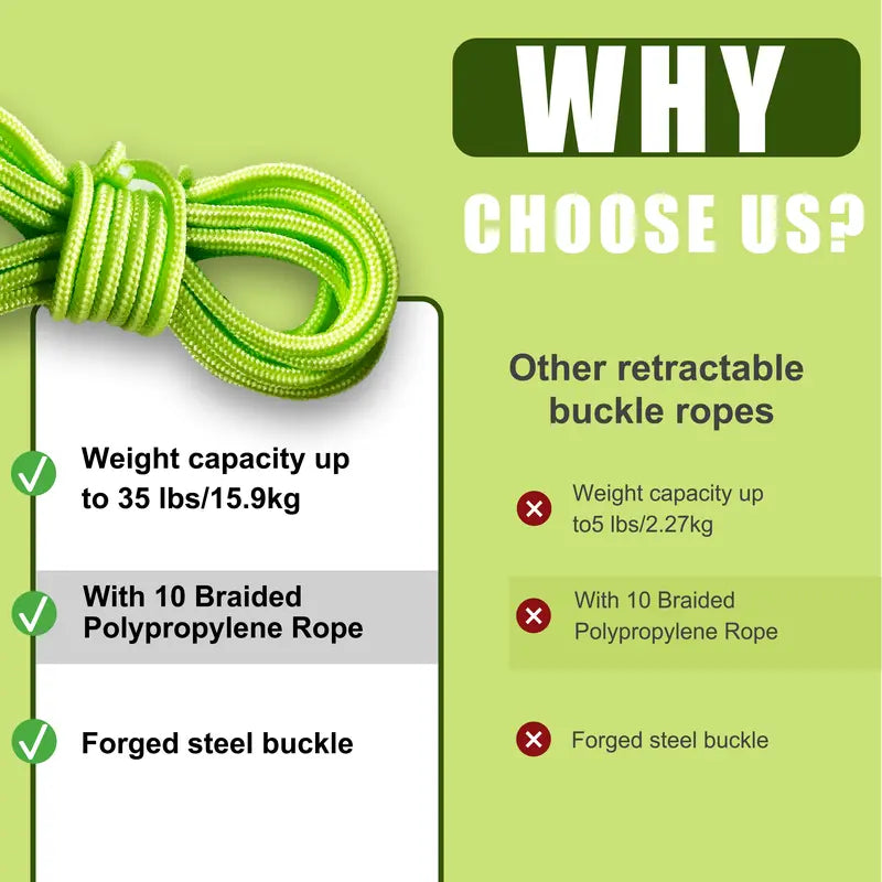 TrailLock – Quick Lock Camping Tie-Down Rope