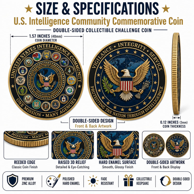 LegacyForce – Premium U.S. Intelligence Tribute Coin